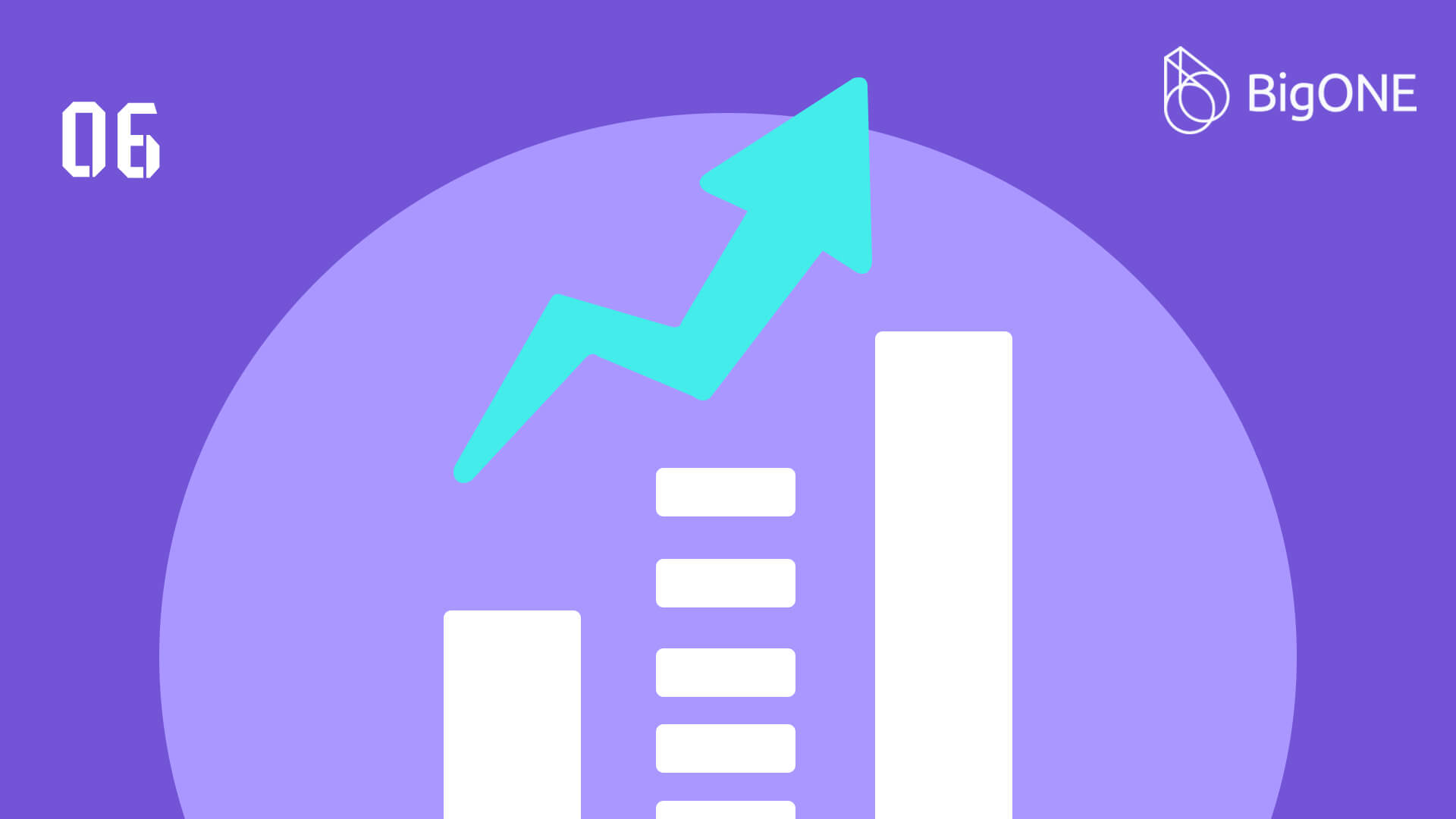 BigONE | Official Website of BigONE | Bitcoin Exchange | Bitcoin Price
