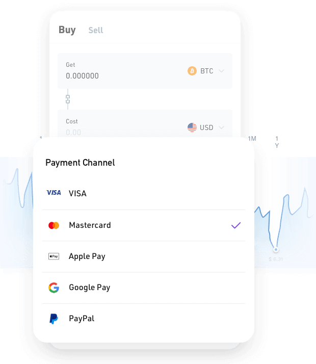 BigONE | Official Website of BigONE | Bitcoin Exchange | Bitcoin Price