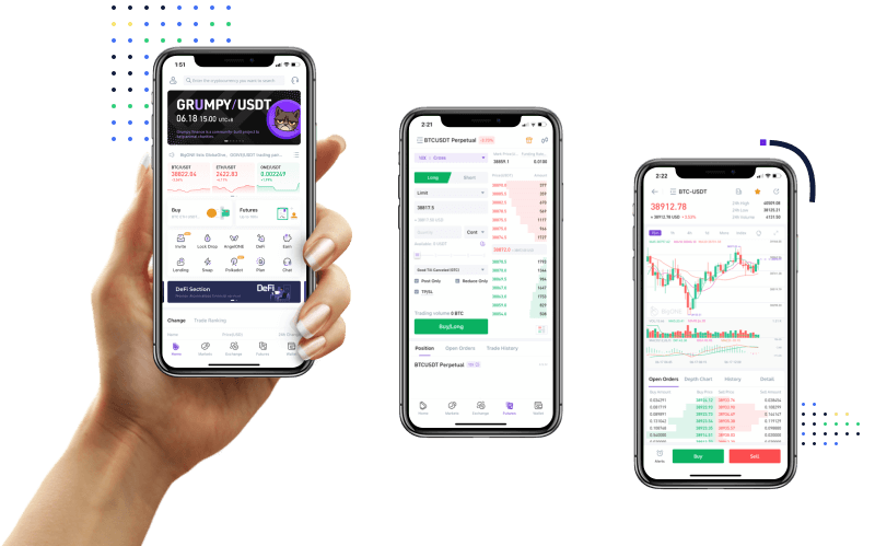 BigONE | Official Website of BigONE | Bitcoin Exchange | Bitcoin Price